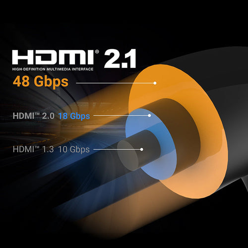 J5Create JDC53L30 3M Ultra High Speed 8K UHD HDMI Cable