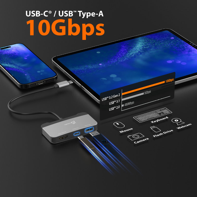 J5Create JCA399G-PD USB-C to HDMI/USB-C/USB-A Adapter