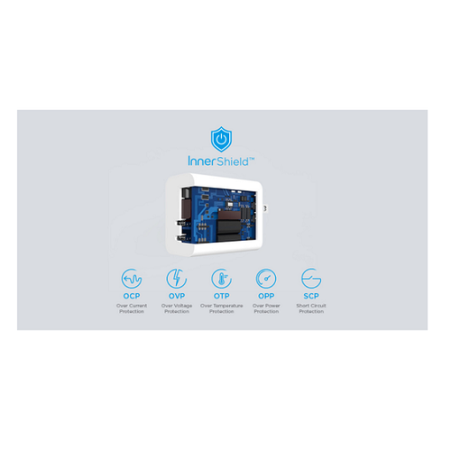 Innergie C6 Duo 63W USB-C Power Adapter (UK)