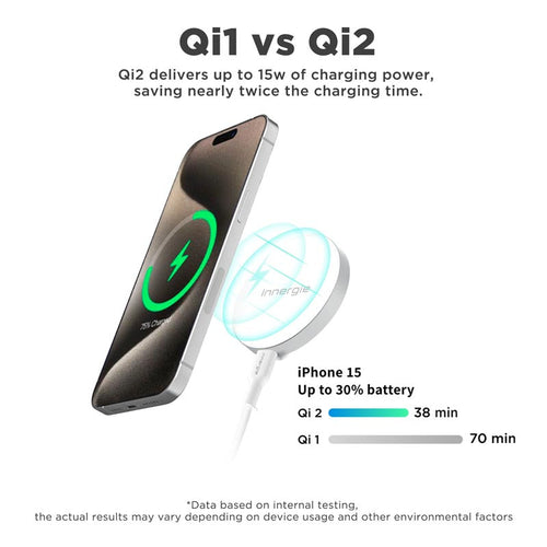 Innergie WPTT-15AB JAMTA 15W Qi2 Magnetic Wireless Charger