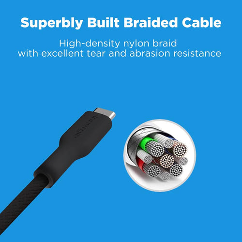 Innergie ACC-S100NB 100W C to C Cable 1M (Black)