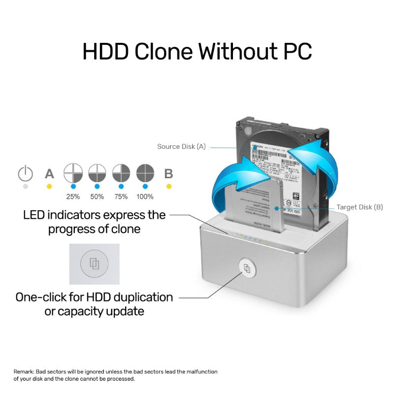 Unitek Y-3026 USB3.1 to SATA III Dual Bay HDD/SSD Docking Station