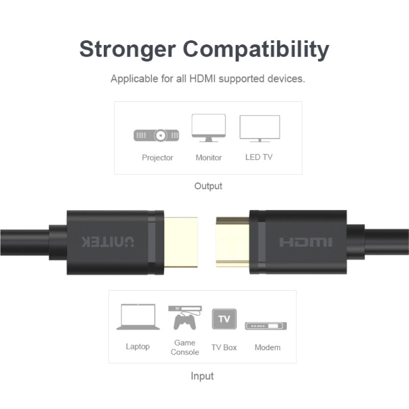 Unitek Y-C136M HDMI Cable 2.0 4K 1M