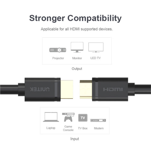 Unitek Y-C136M HDMI Cable 2.0 4K 1M