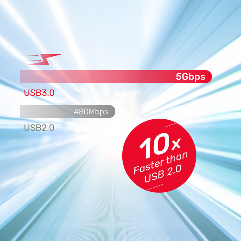 Unitek A1025GNI USB-C to USB-A OTG Adapter