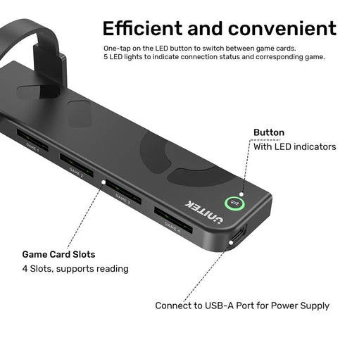 Unitek G1002E 4-in-1 Game Card Reader with Remote