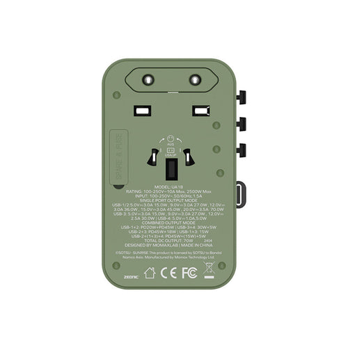 Momax UA18GDG I-World+ 70W GaN 3-Port + AC Travel Adapter with Built-in USB-C Cable - MS-06F Zaku II