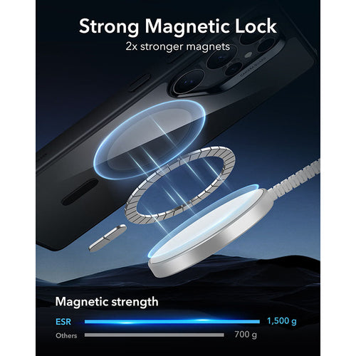 ESR Samsung Galaxy S25 Ultra Classic Hybrid MagSafe Case with HaloLock - Clear Black