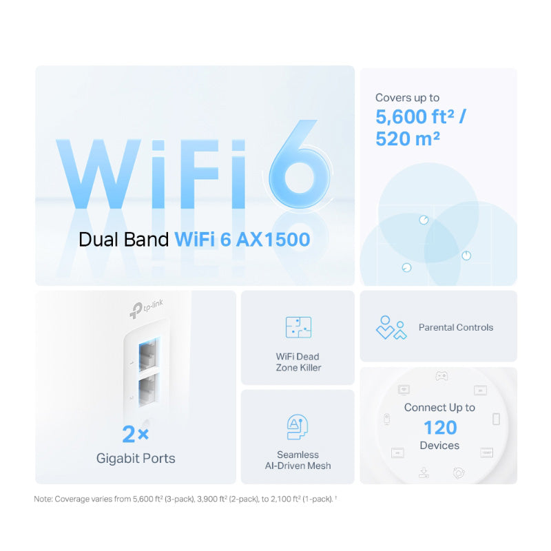 TP-Link Deco X10 AX1500 Whole Home Mesh Wi-Fi 6 System (2-Pack)