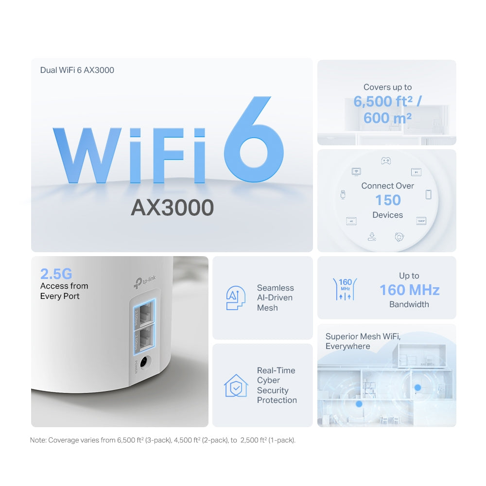TP-LINK Deco X50 Pro AX3000 Whole Home Mesh Wi-Fi 6 (3-Pack