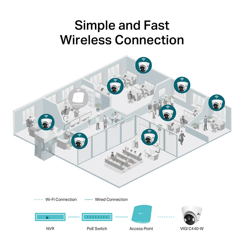 TP-Link VIGI C440-W 4MP Full-Color Wi-Fi Turret Network Camera