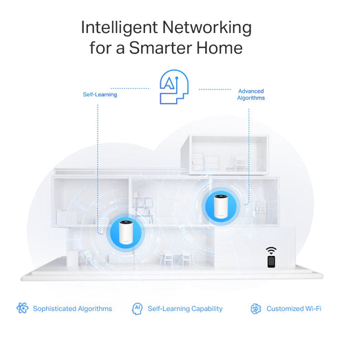 TP-Link Deco XE75 Pro AXE5400 Tri-Band Mesh Wi-Fi 6E System (2-Pack)