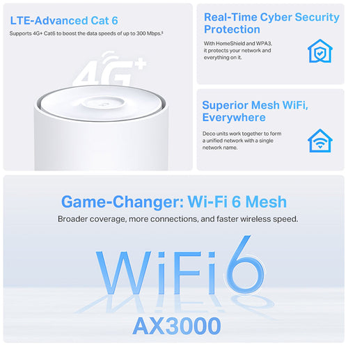 TP-Link Deco X50-4G AX3000 Whole Home Mesh Wi-Fi 6 (1-Pack)