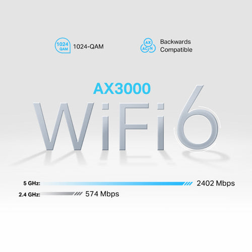 TP-Link NX510v 5G AX3000 Wi-Fi 6 Telephony Router