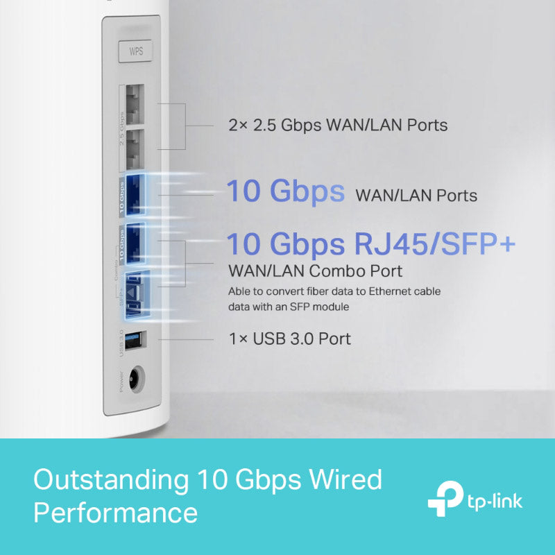 TP-Link Deco BE85 BE22000 Tri-Band Whole Home Mesh WiFi 7 System (2-Pack)