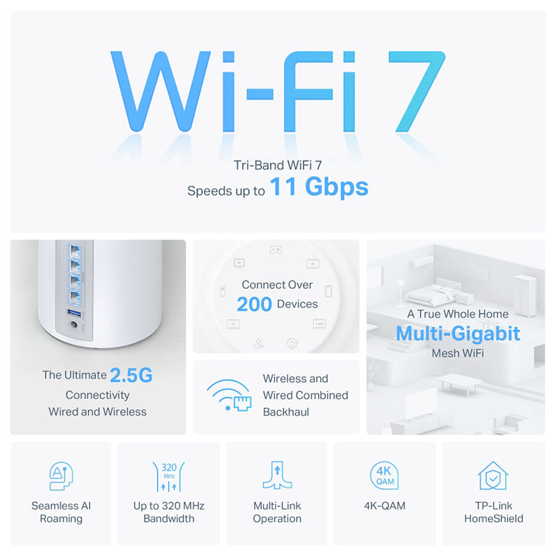 TP-Link Deco BE65 BE11000 Whole Home Mesh Wi-Fi 7 System (2-Pack)