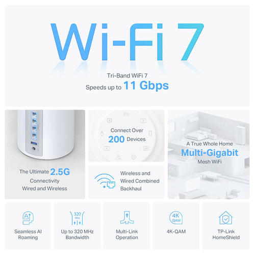 TP-Link Deco BE65 BE11000 Whole Home Mesh Wi-Fi 7 System (2-Pack)