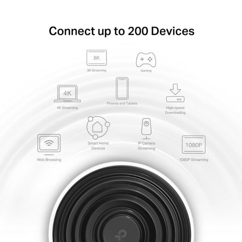 TP-Link Deco XE75 AXE5400 Tri-Band Mesh Wi-Fi 6E System (2-Pack)