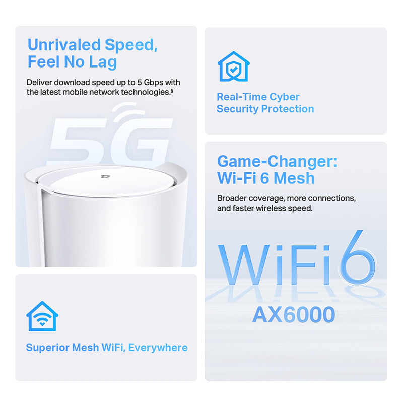 TP-Link Deco X80-5G AX6000 Whole Home Mesh Wi-Fi 6