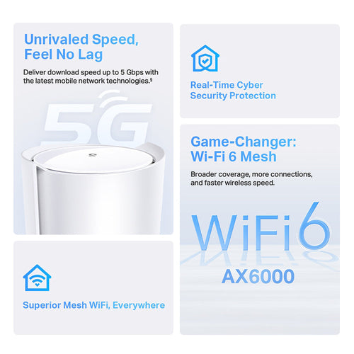 TP-Link Deco X80-5G AX6000 Whole Home Mesh Wi-Fi 6