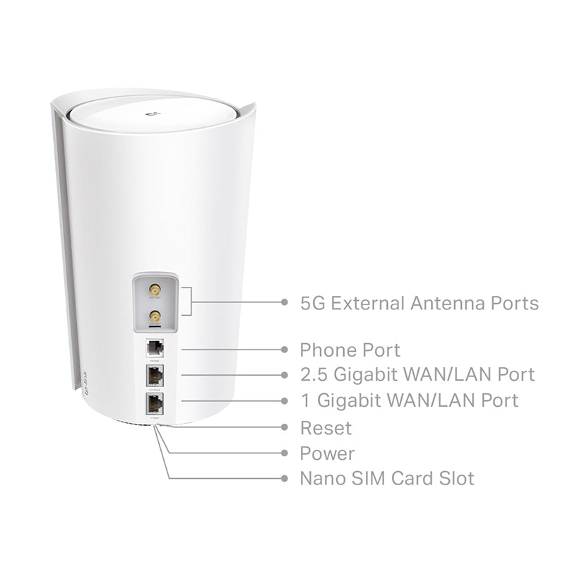 TP-Link Deco X80-5G AX6000 Whole Home Mesh Wi-Fi 6