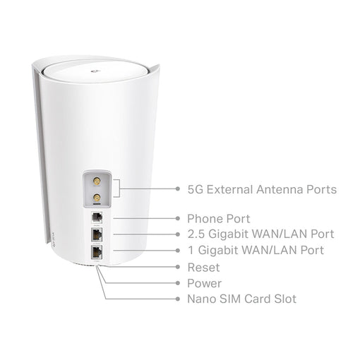 TP-Link Deco X80-5G AX6000 Whole Home Mesh Wi-Fi 6