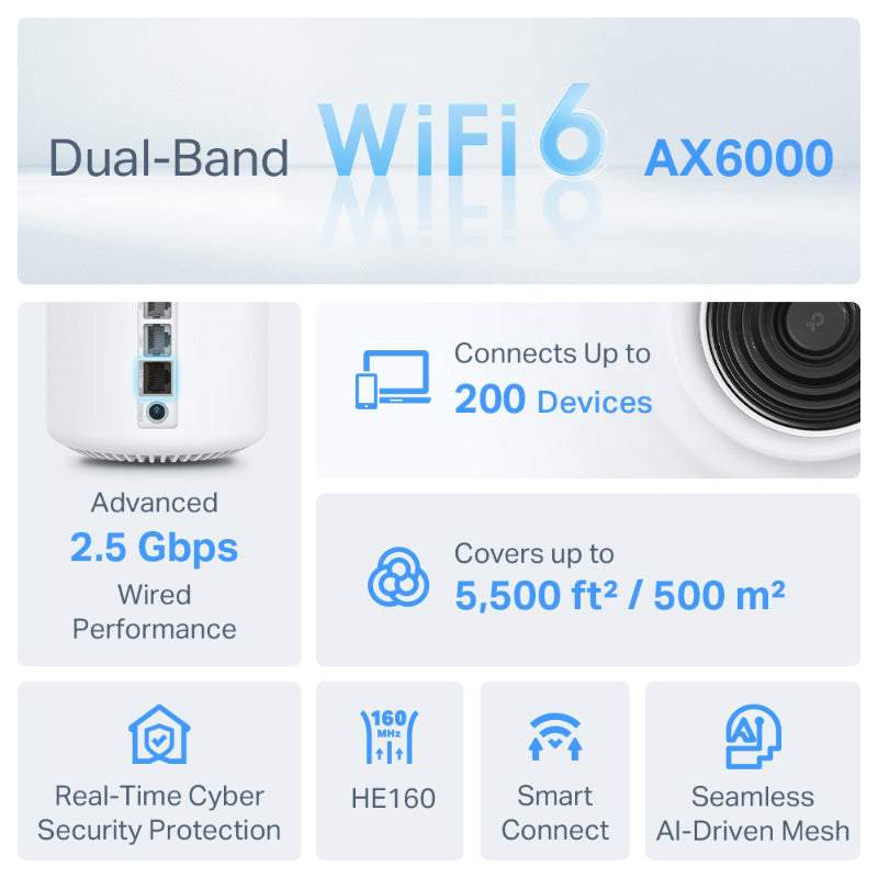 TP-Link Deco X80 AX6000 Dual-Band Mesh Wi-Fi 6 System (2-Pack)