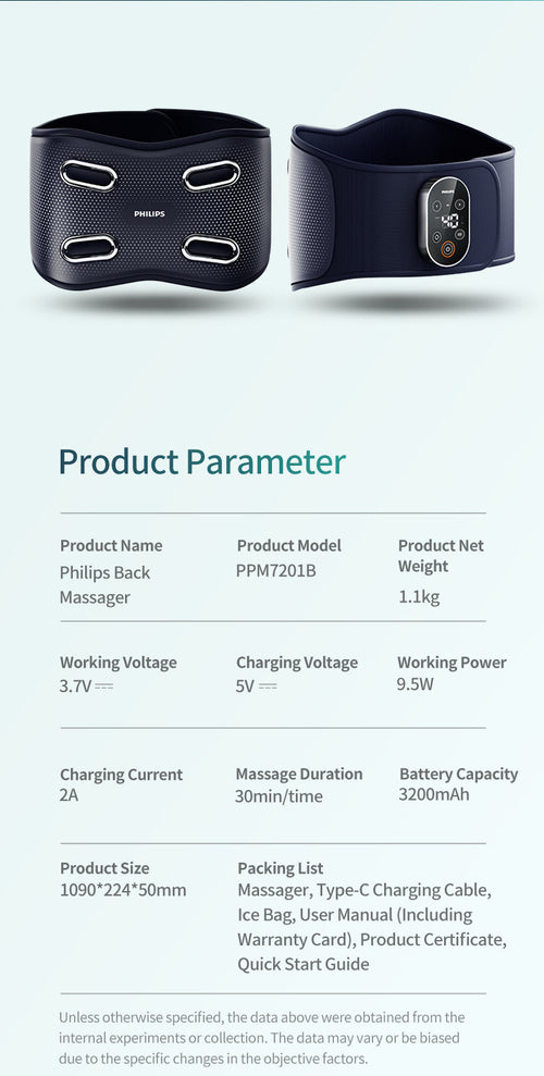 Philips PPM4721DB/97 Back and Waist Massager