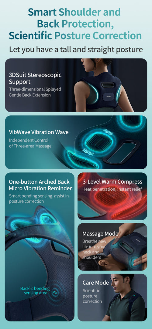 Philips PPM4361DB/97 Back Massager