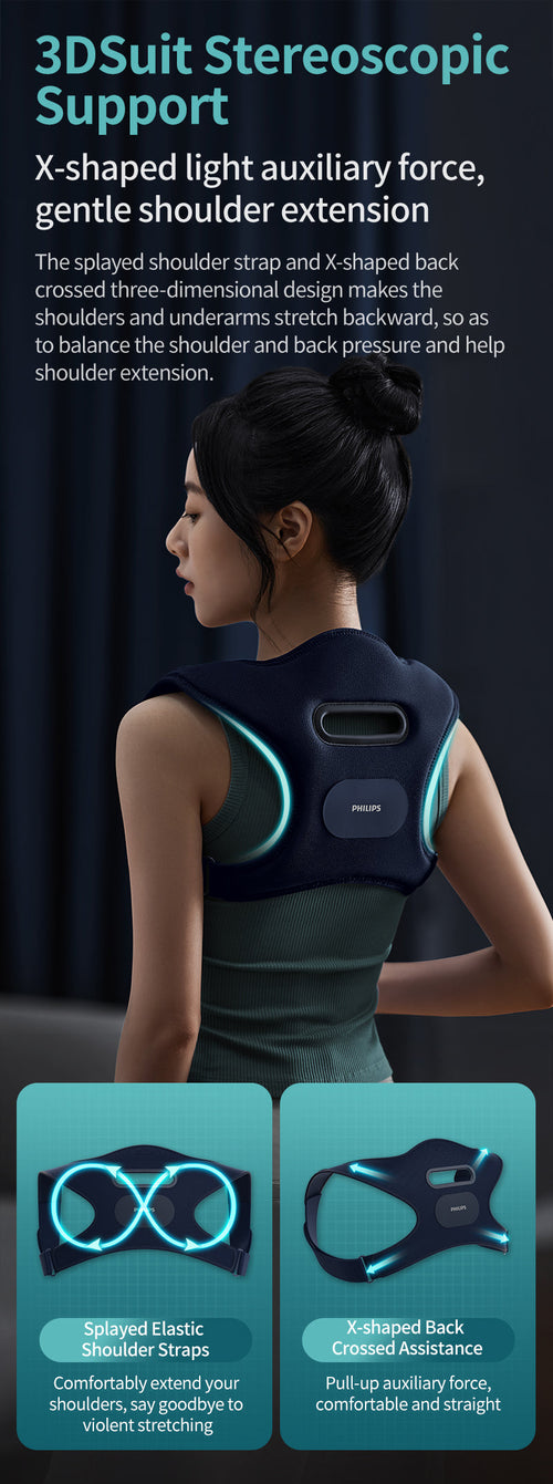 Philips PPM4361DB/97 Back Massager
