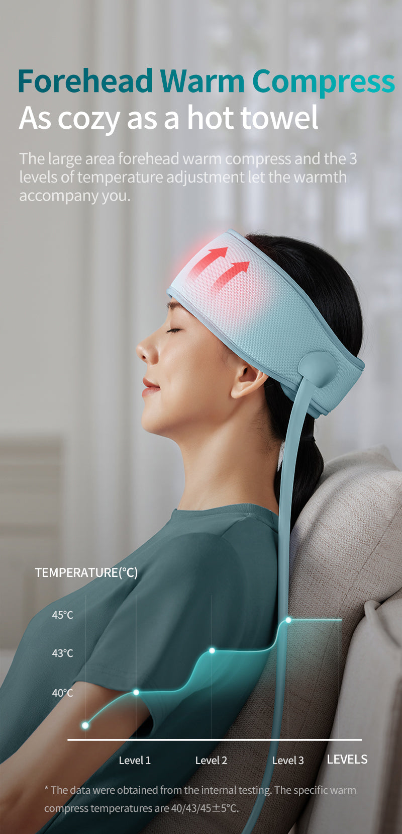 Philips PPM1321LB/97 Massage Headband