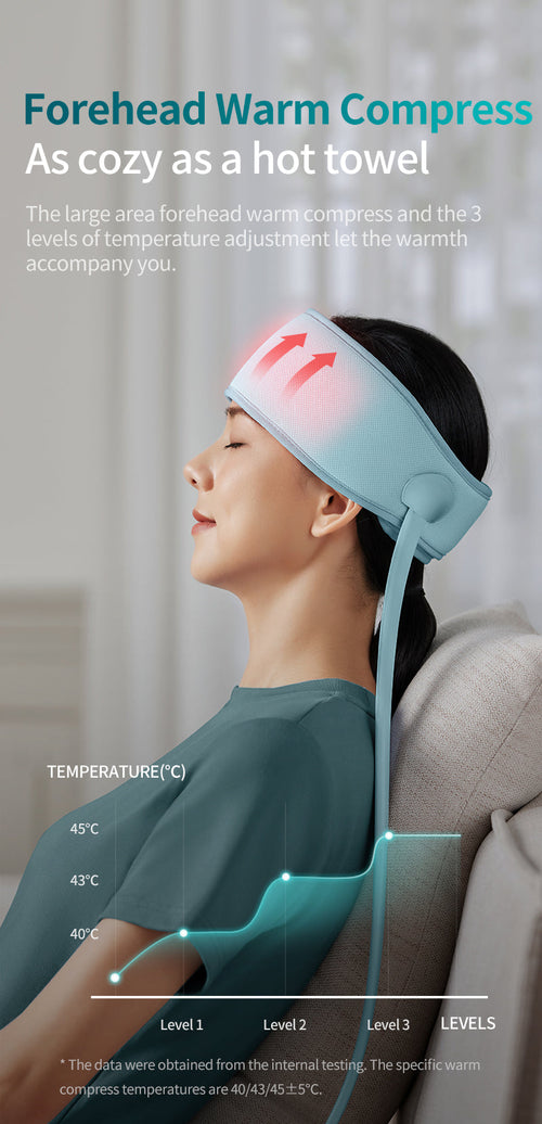 Philips PPM1321LB/97 Massage Headband