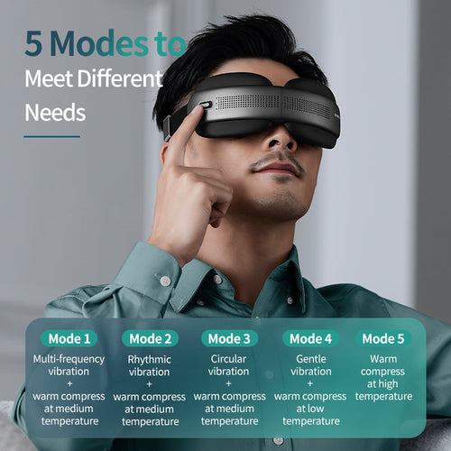Philips PPM2522DG/97 Eye Massager