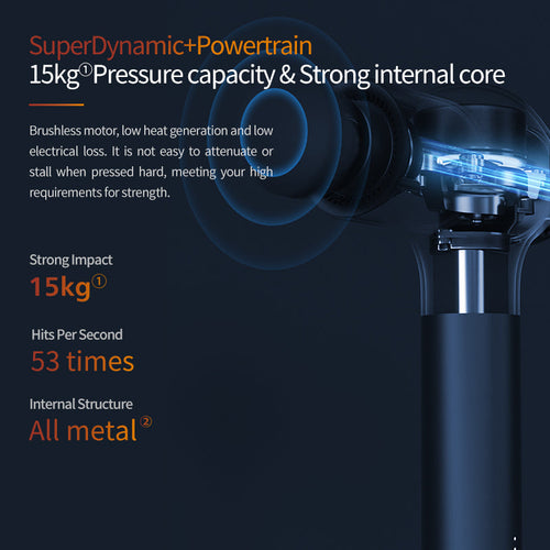 Philips PPM7521BK/97 Super Dynamic Massage Gun