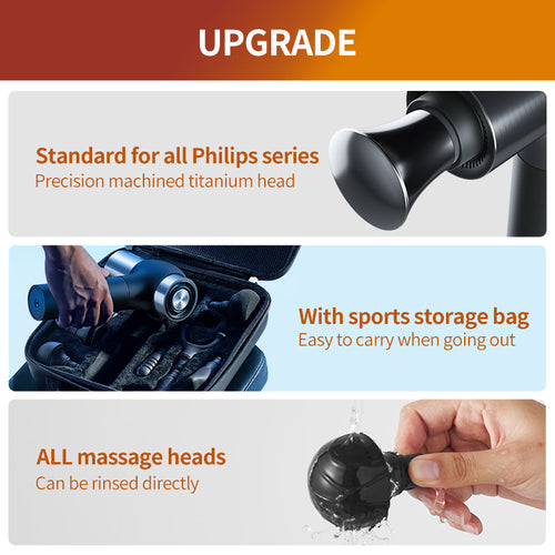 Philips PPM7521BK/97 Super Dynamic Massage Gun