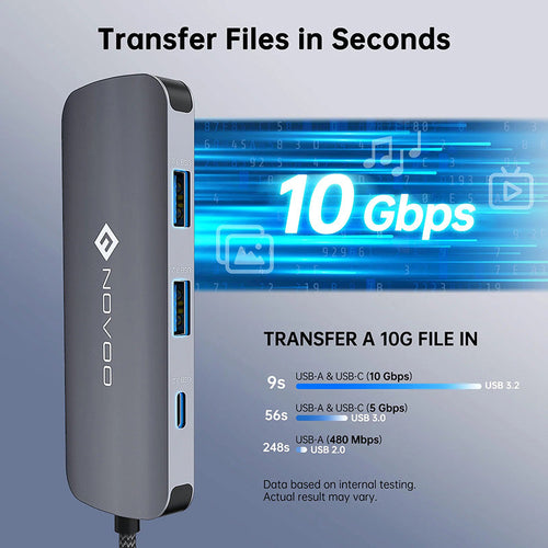 Omars Novoo RS6 Pro 6-in-1 USB-C Hub
