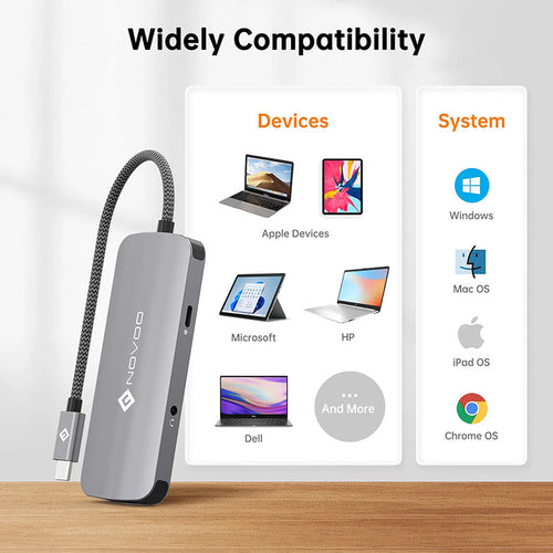 Omars Novoo RS6 Pro 6-in-1 USB-C Hub