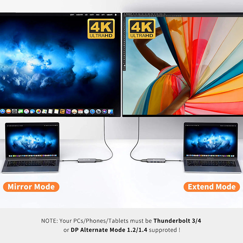 Omars Novoo R5 PD 5-in-1 USB-C Hub