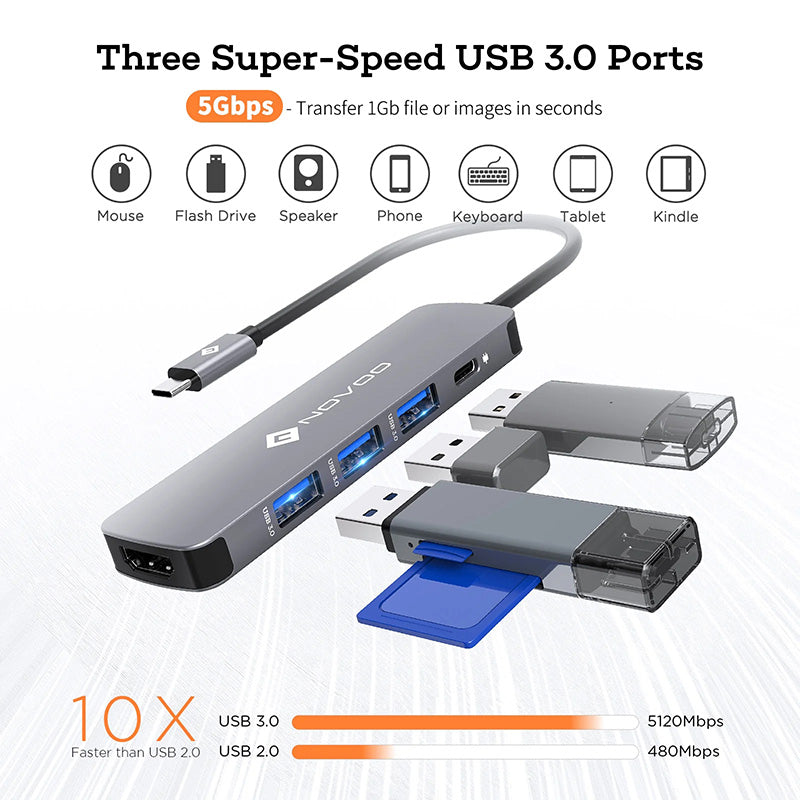 Omars Novoo R5 PD 5-in-1 USB-C Hub