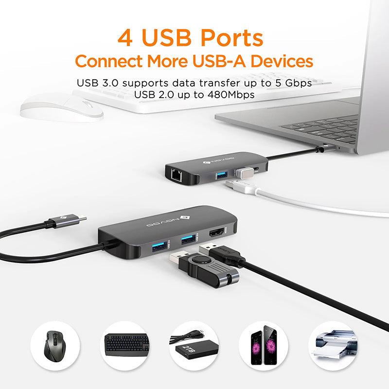 Omars Novoo R7 PD 7-in-1 USB-C Hub