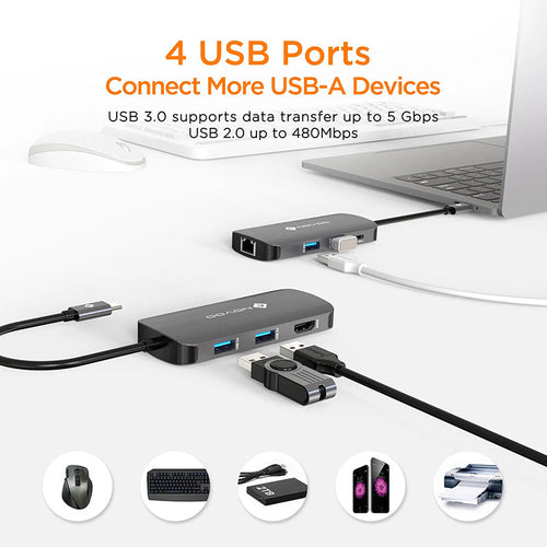 Omars Novoo R7 PD 7-in-1 USB-C Hub
