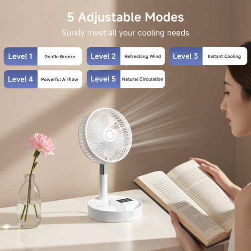 Simplus DFSH017WH00 Desktop and Floor Dual-Purpose Fan