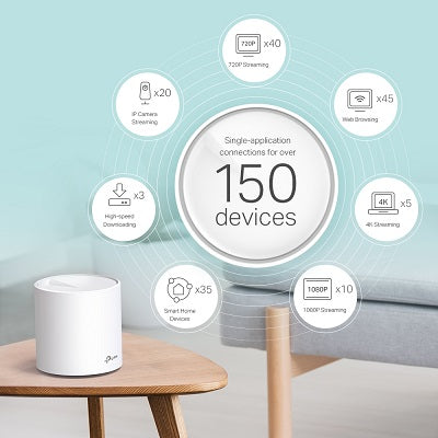TP-Link Deco X60 AX3000 Wi-Fi 6 Mesh (3 Pack)