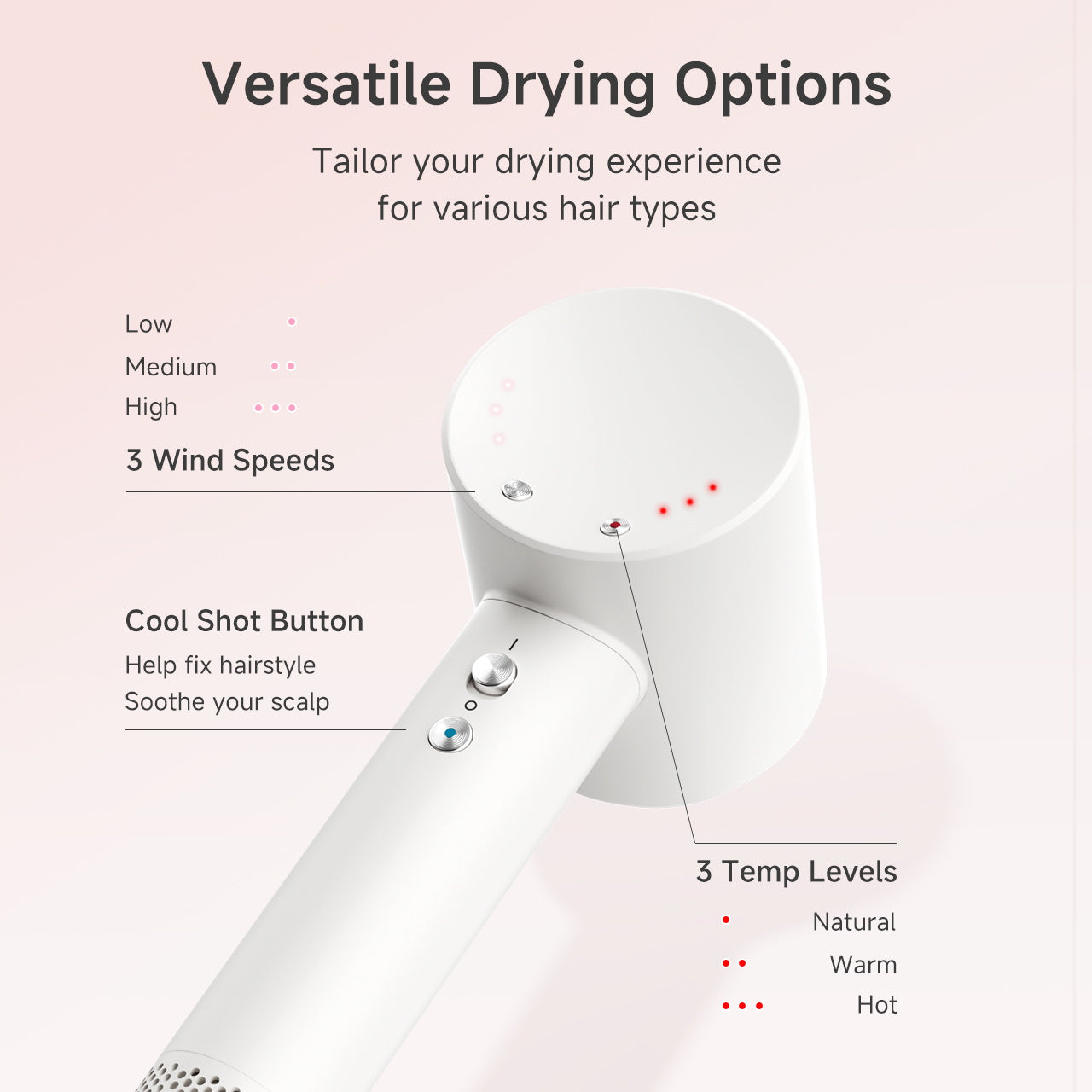 Simplus CFJH010WH01-S Hair Dryer White with Bag/Nozzle