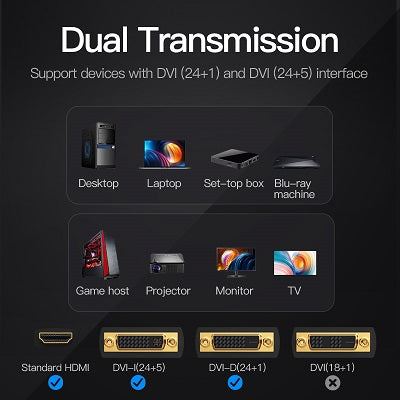 Vention ECDB0 DVI Male to HDMI Female Adapter Black
