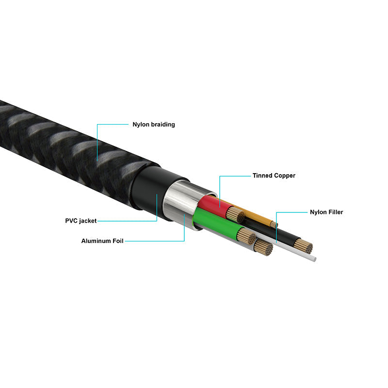 Valore CA-004 PD60W USB-C to USB-C Gaming Cable