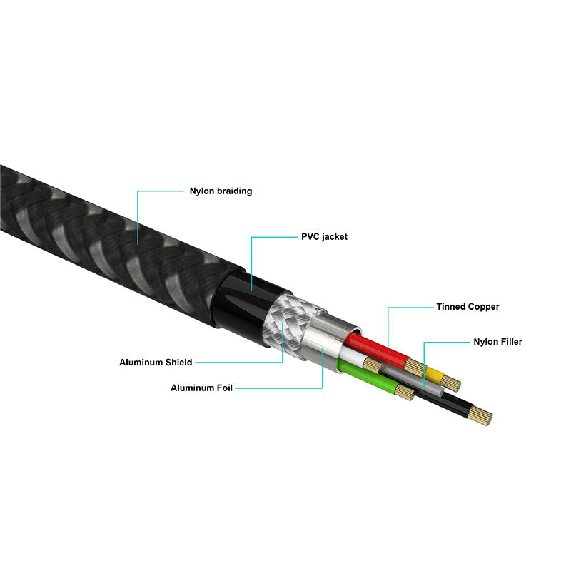 Valore PD60W USB-C to Lightning Gaming Cable (CA-005)