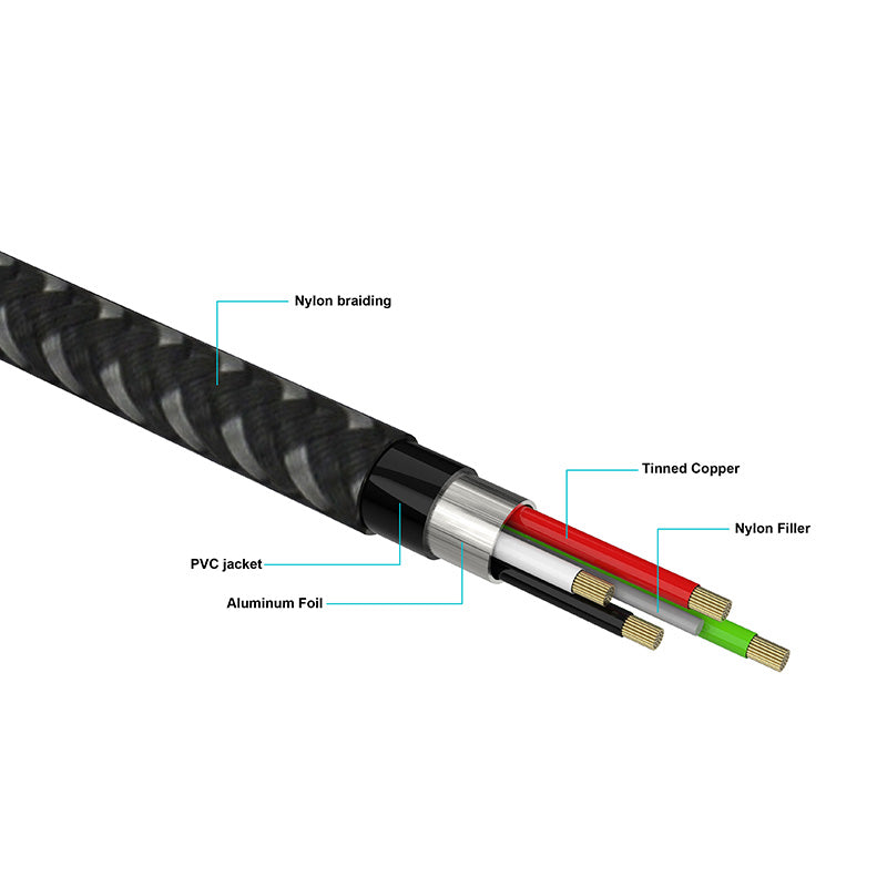 Valore USB-A to USB-C Gaming Cable (CA-006)