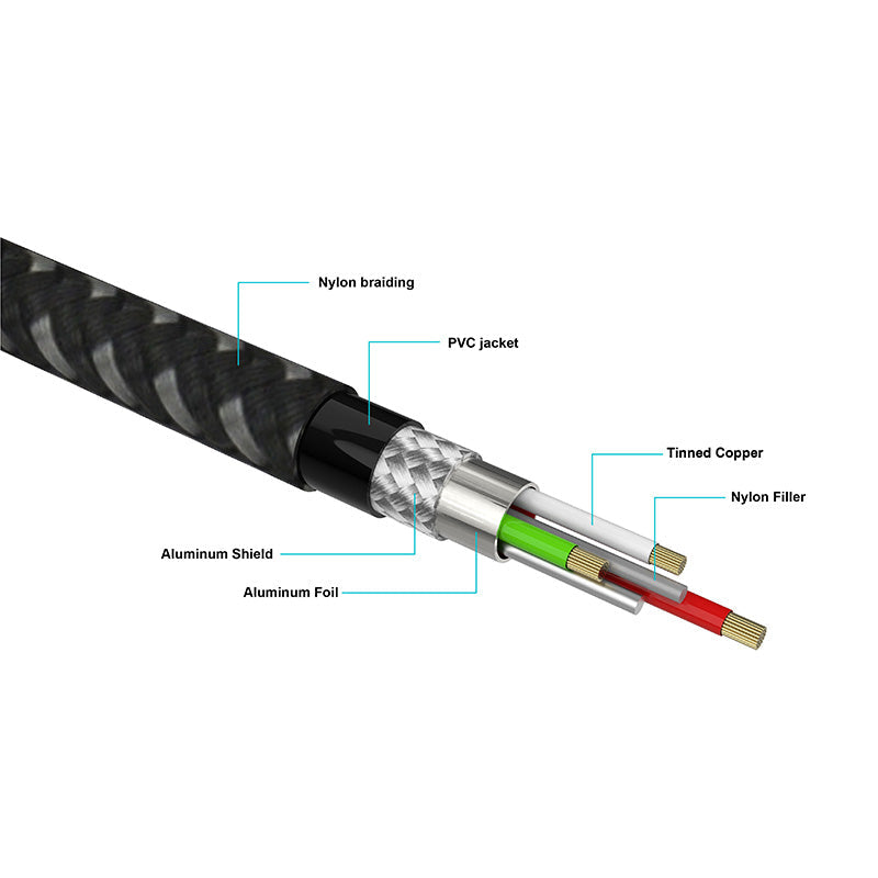 Valore USB-A to Lightning Gaming Cable (CA-007)