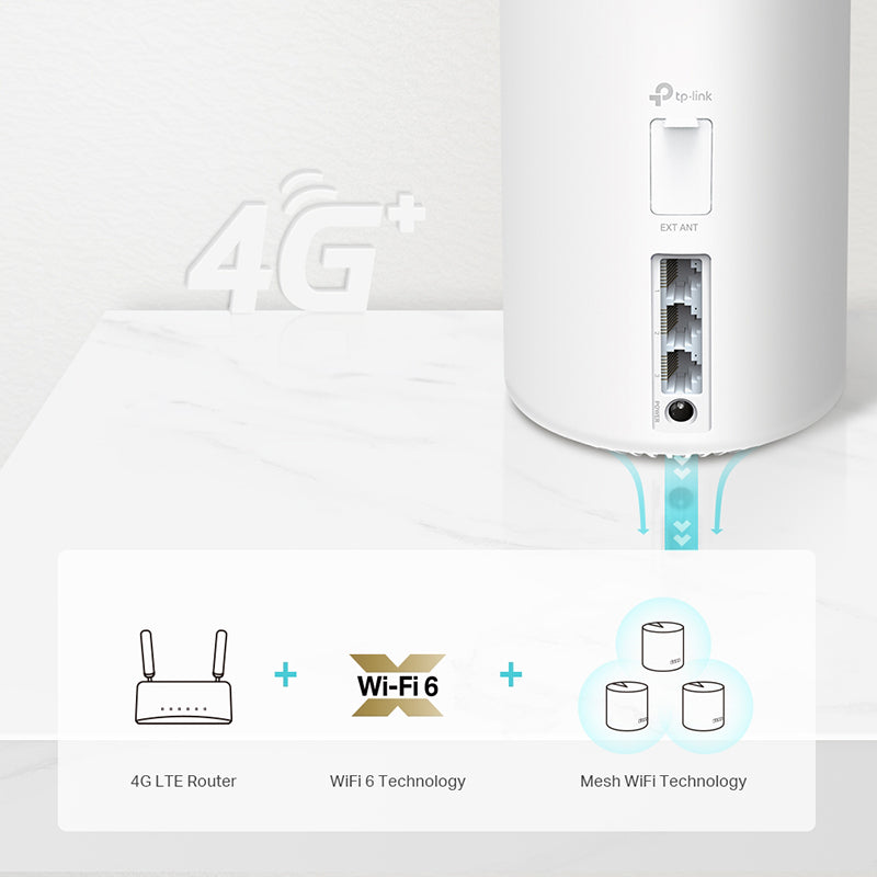 TP-Link Deco X20-4G AX1800 WiFi 6 Gateway
